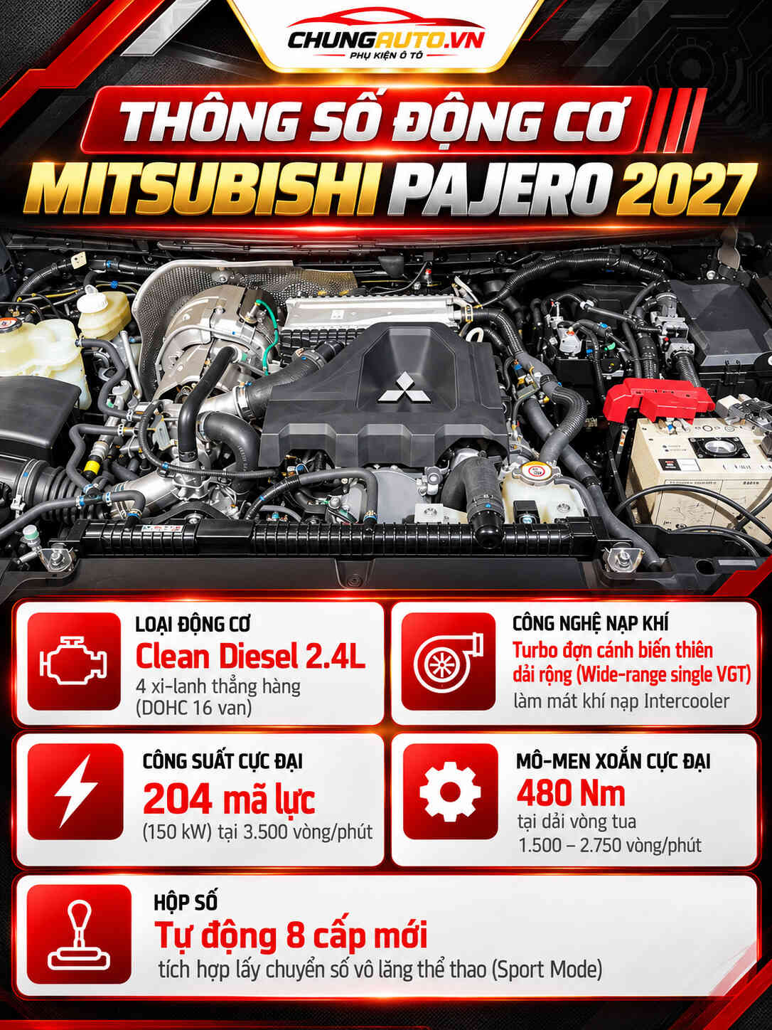 dong-co-thong-so-pajero-2027-thong-so-ky-thuat-pajero-2027-thong-so-xe-pajero-2027-thong-so-mitsubishi-pajero-2027-thong-so-ky-t