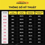 Phim cách nhiệt ô tô cao cấp X-Care_4 