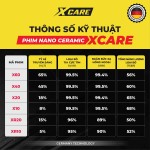 Phim cách nhiệt ô tô cao cấp X-Care_6 