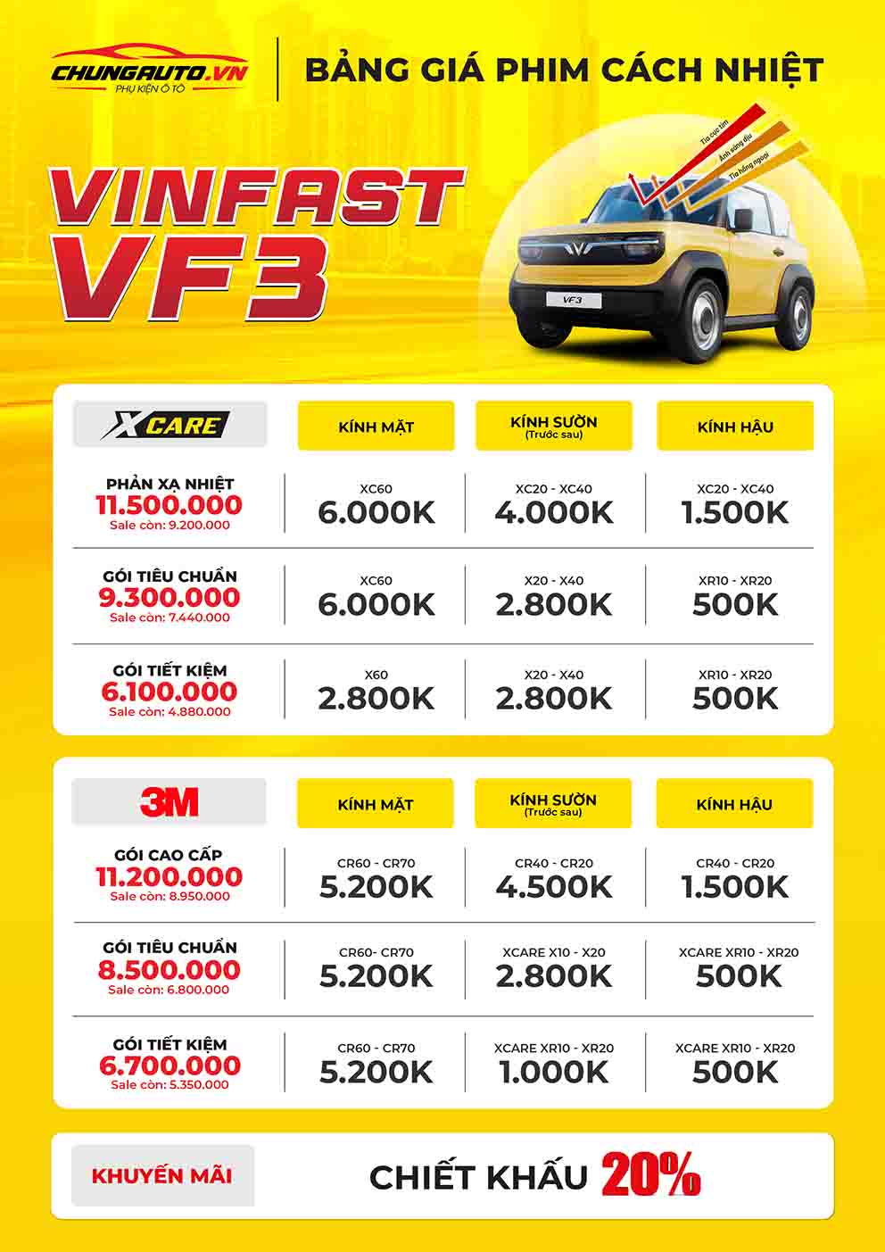 bảng giá phim cách nhiệt VF3
