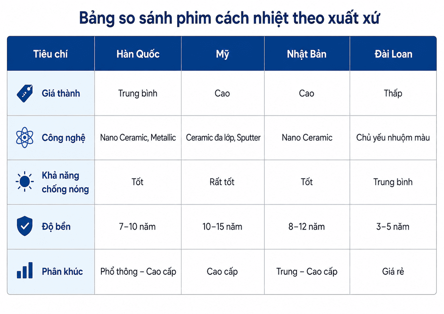 phim-cach-nhiet-han-quoc-2