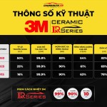 Phim cách nhiệt ô tô 3M_6 