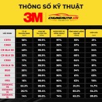 Phim cách nhiệt ô tô 3M_3 