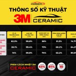 Phim cách nhiệt ô tô 3M_5 