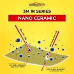 Phim cách nhiệt ô tô 3M_2 