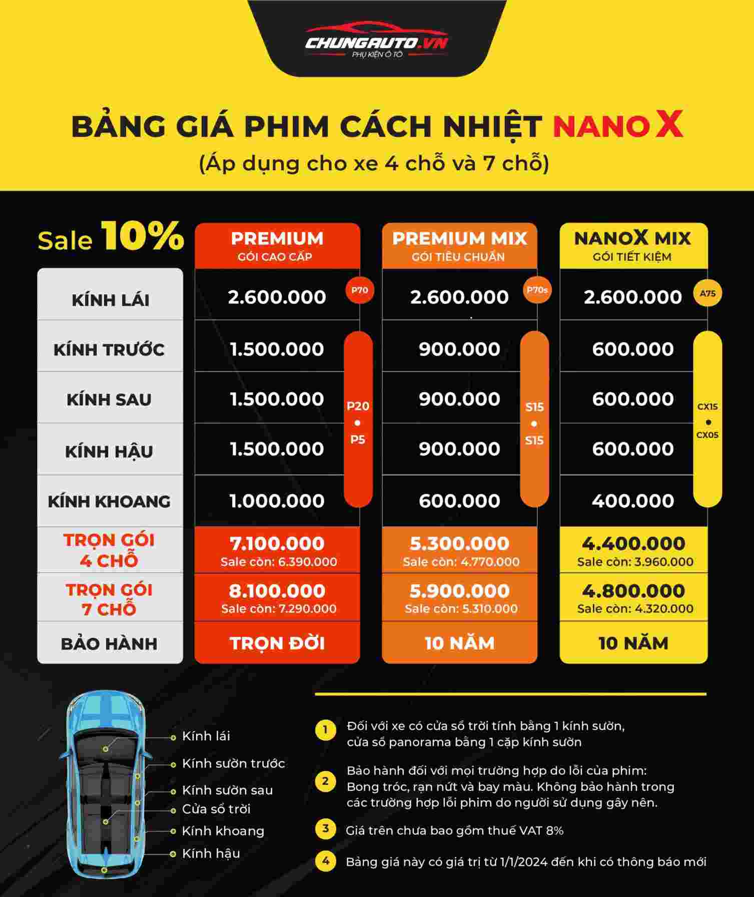 bảng giá phim cách nhiệt nano x