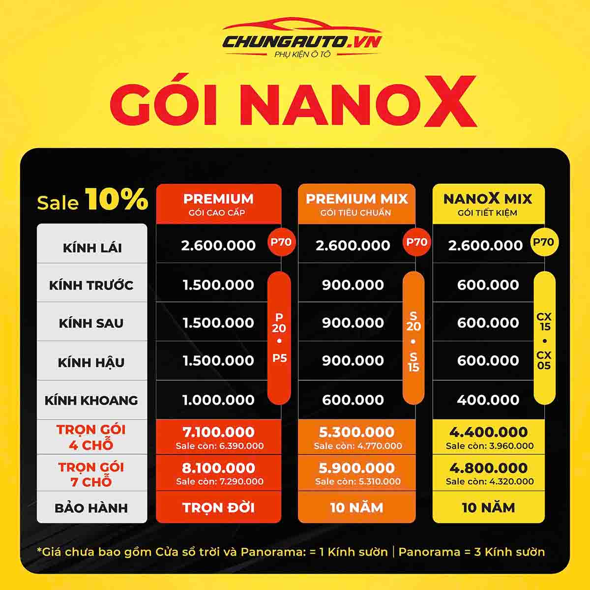 Bảng giá phim cách nhiệt NanoX