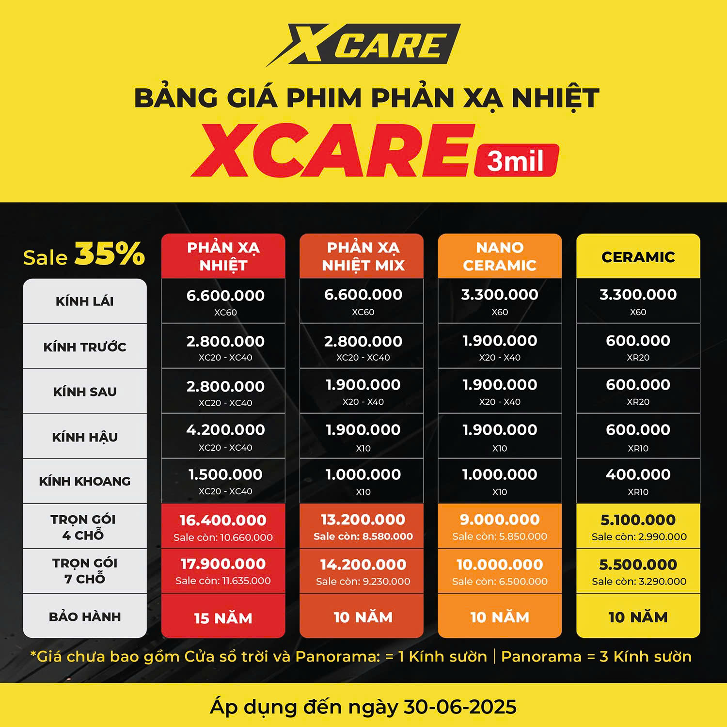 Bảng giá phim cách nhiệt X-care