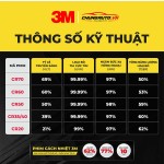 Phim cách nhiệt ô tô 3M_4 