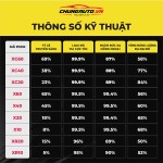 Phim cách nhiệt ô tô cao cấp X-Care_4 