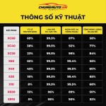 Phim cách nhiệt ô tô cao cấp X-Care_4 