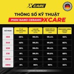 Phim cách nhiệt ô tô cao cấp X-Care_5 