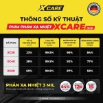 Phim cách nhiệt ô tô cao cấp X-Care_6 