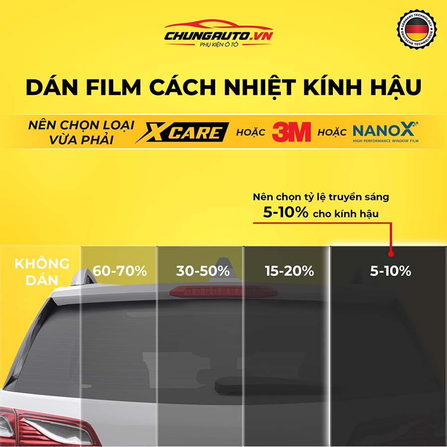 Dán phim cách nhiệt kính hậu