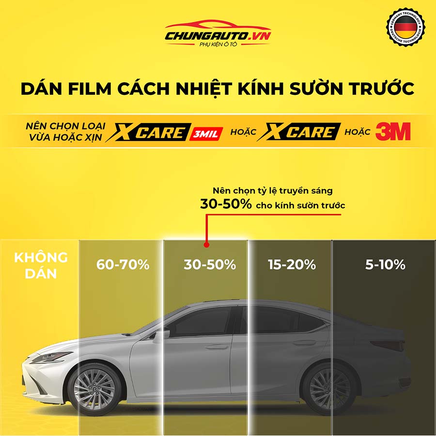 Dán phim cách nhiệt kính sườn trước