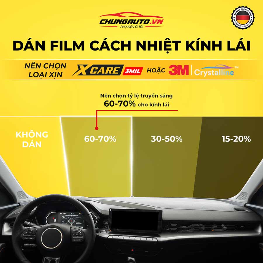 Dán phim cách nhiệt kính lái