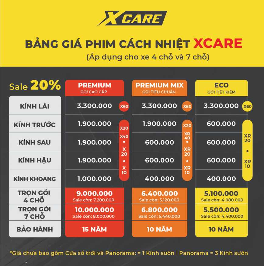 bảng giá phim cách nhiệt x-care