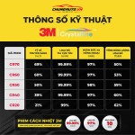 Phim cách nhiệt ô tô 3M_2 