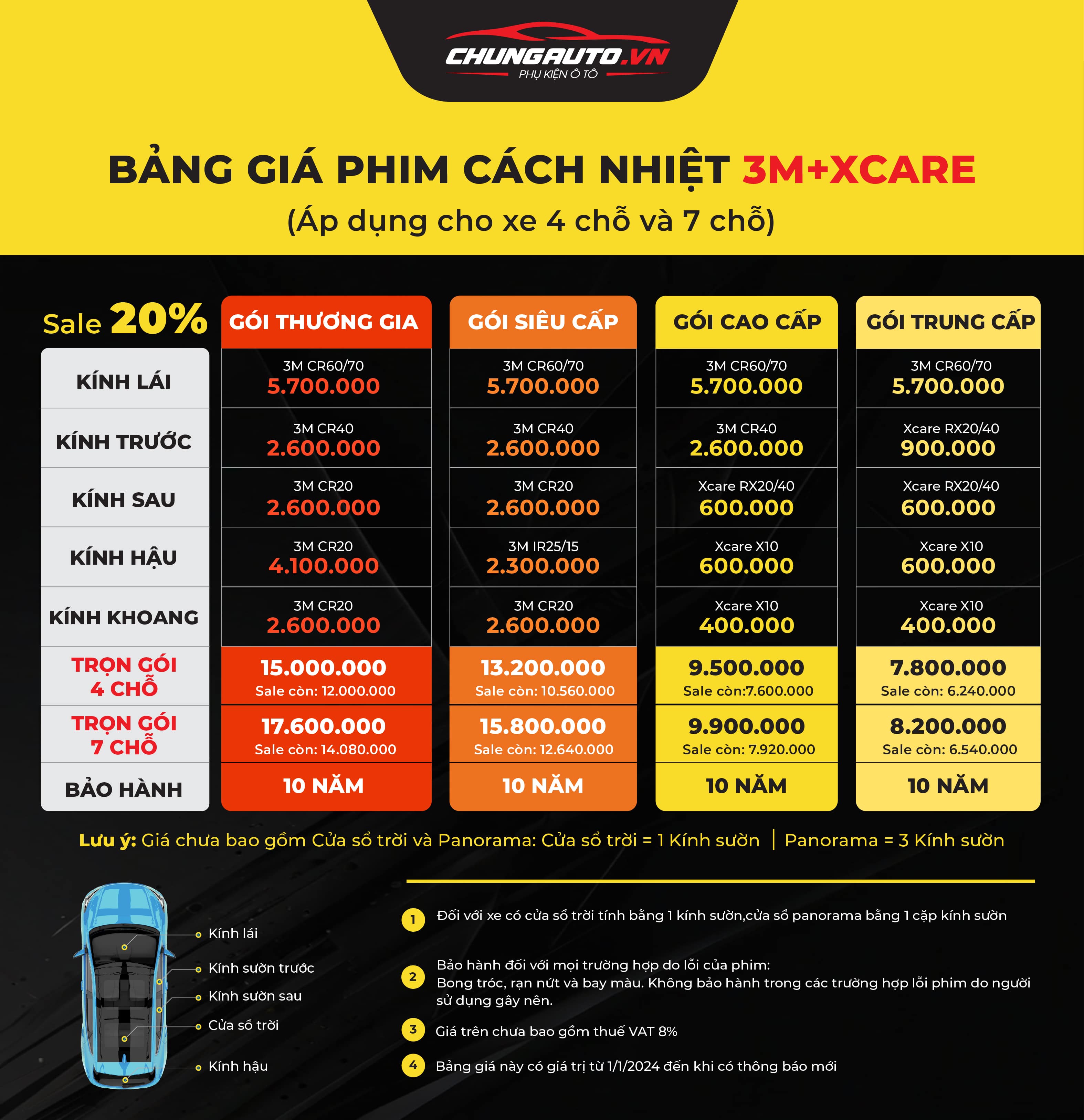 Bảng giá phim cách nhiệt Xcare - 3M
