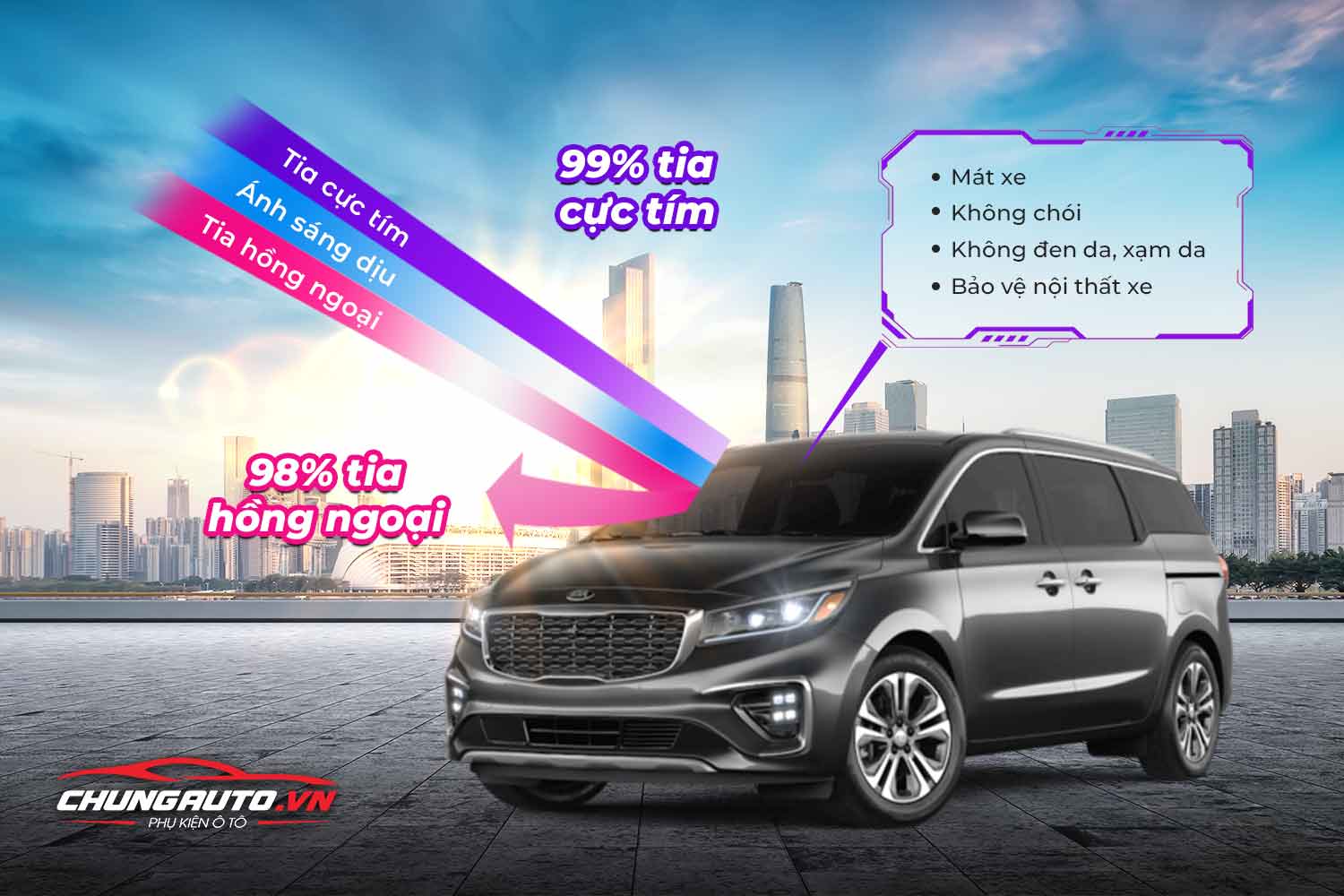 phim cách nhiệt cho kia sedona