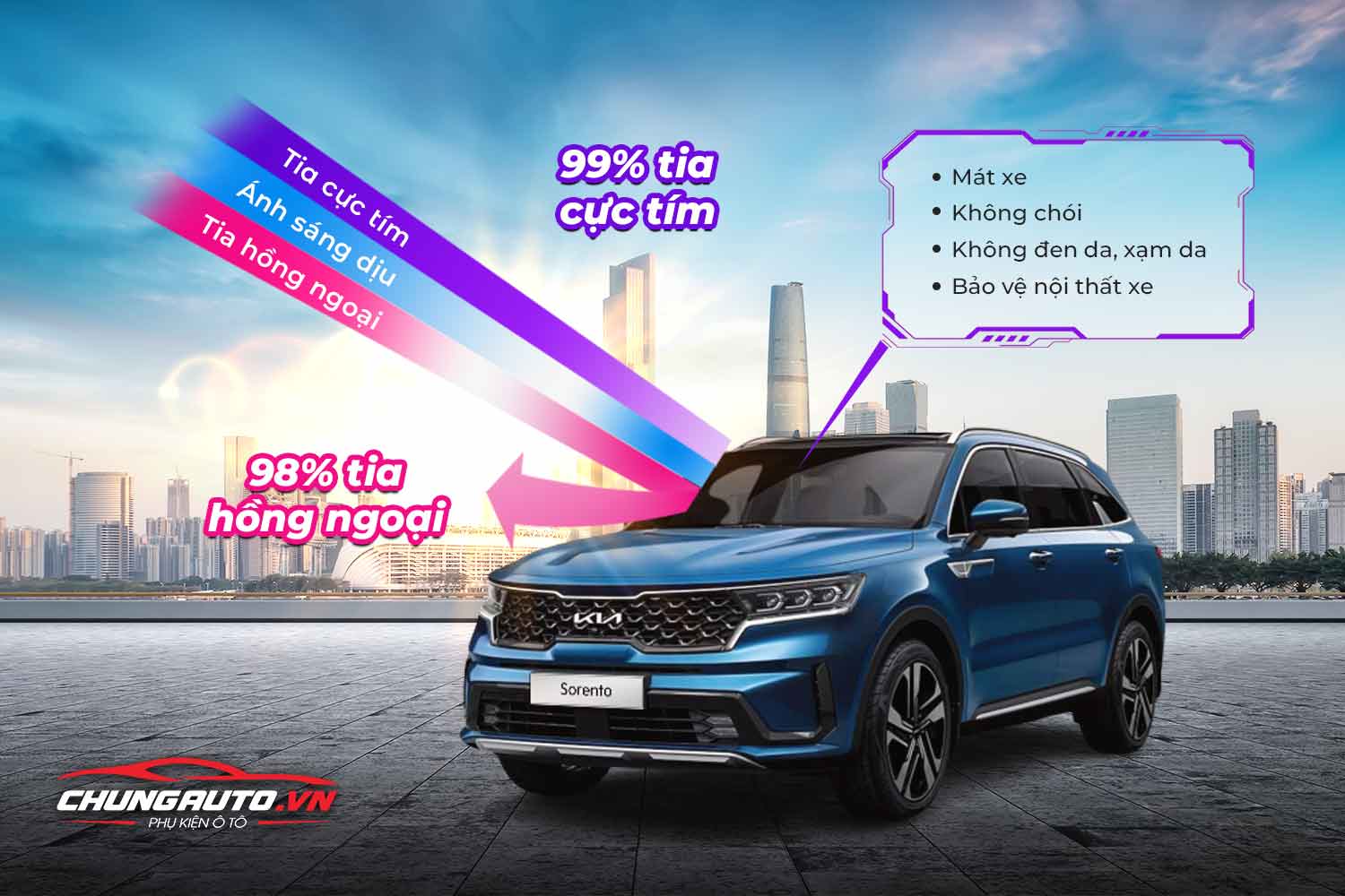 phim cách nhiệt chống nóng cho kia sorento