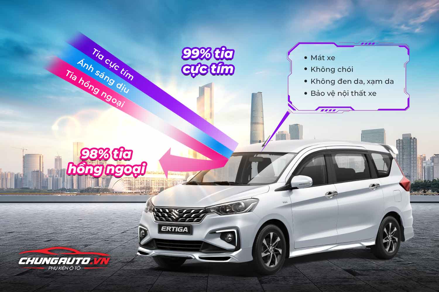 phim cách nhiệt cho xe Suzuki Ertiga