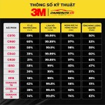 Phim cách nhiệt ô tô 3M_1 