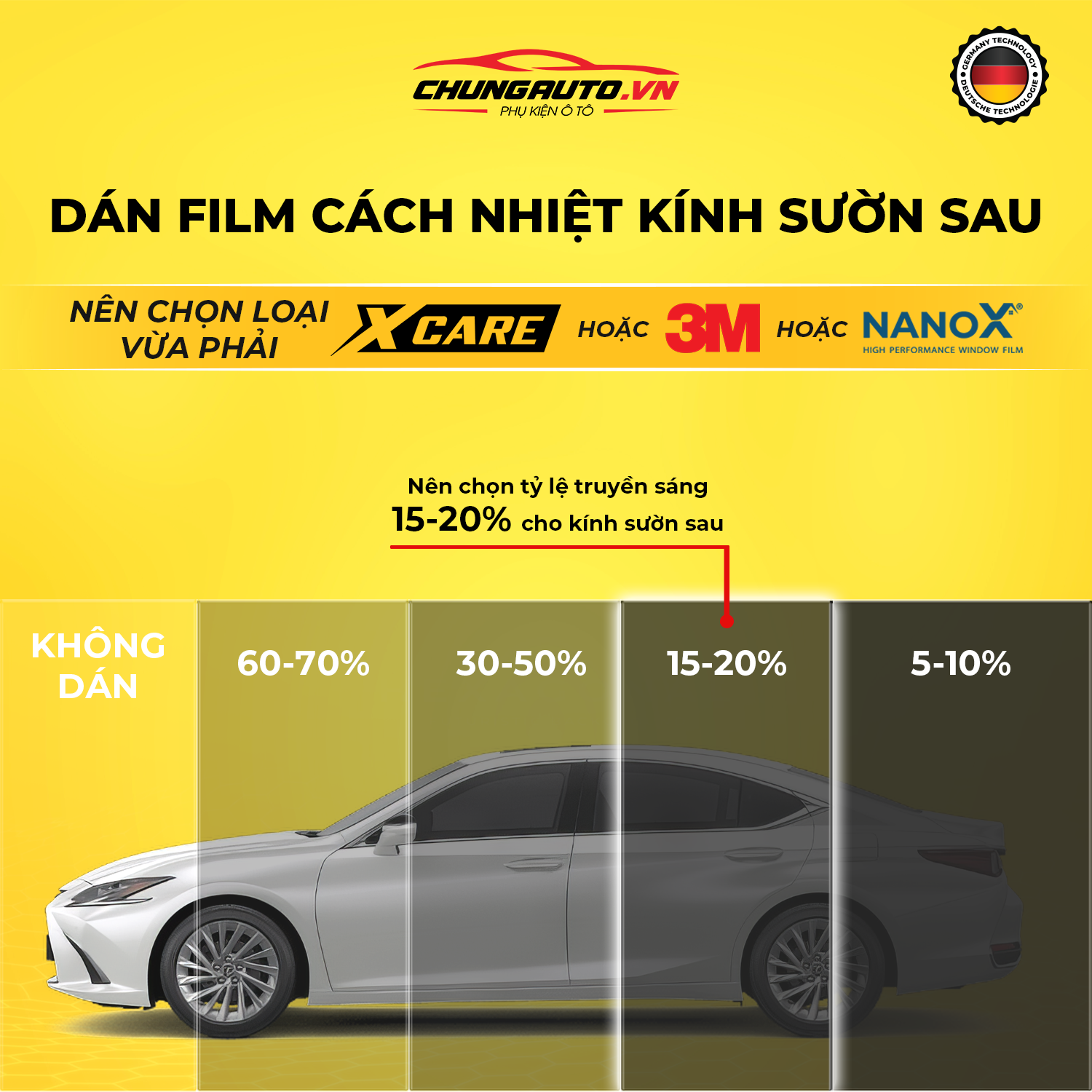 Phim cách nhiệt dán cho kính sườn sau ô tô