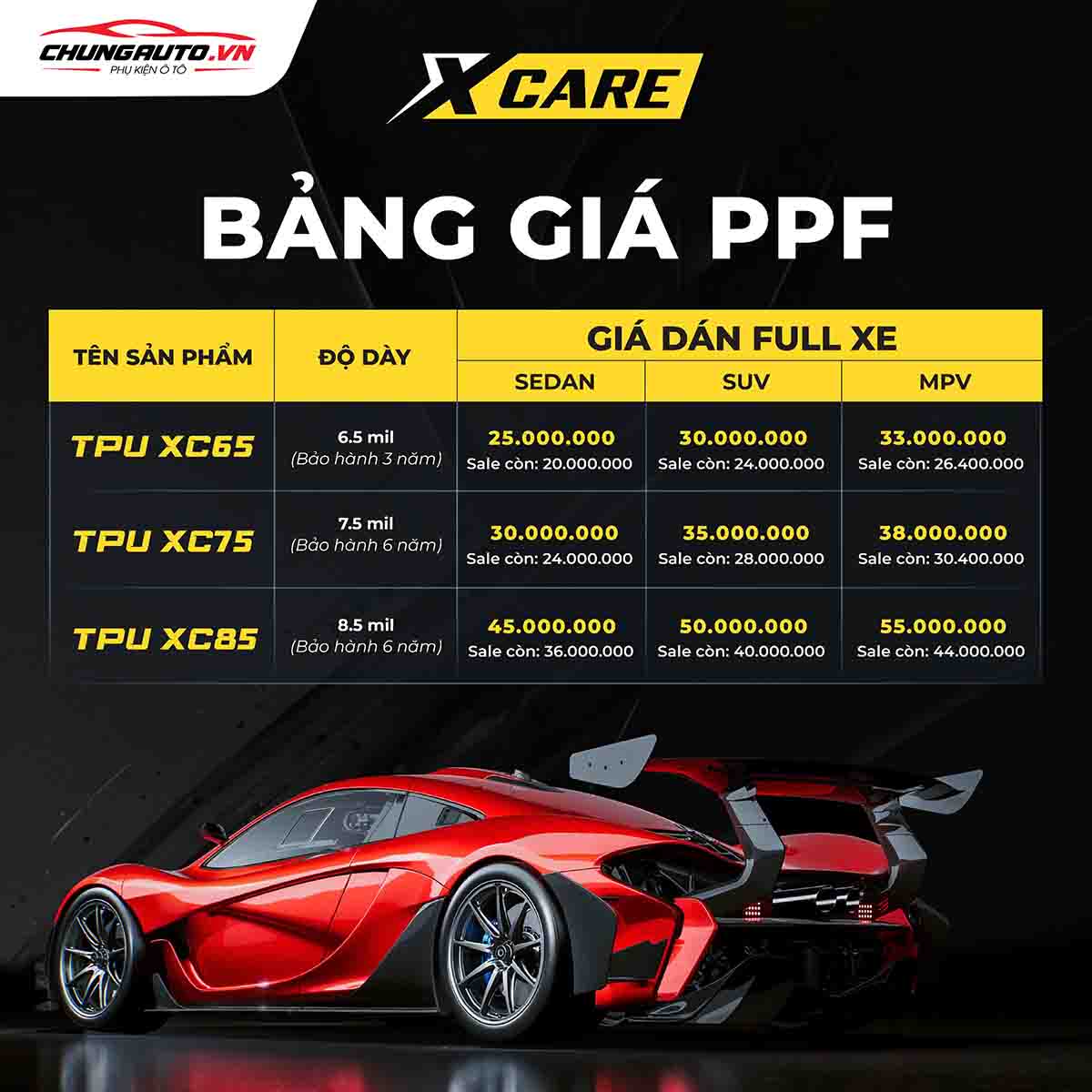 bảng giá dán ppf ô tô