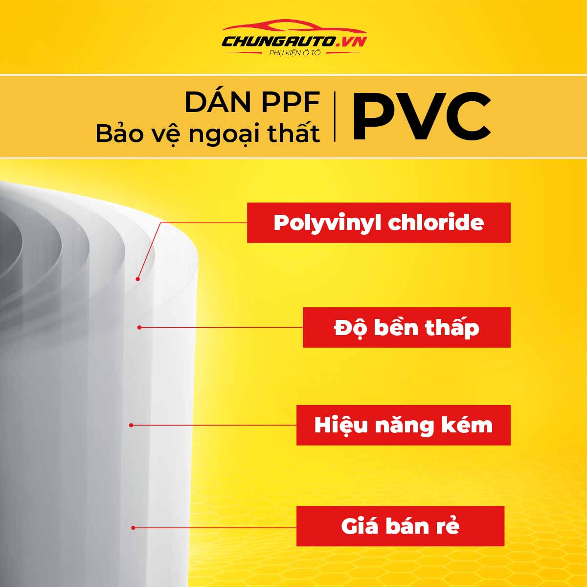 ppf pvc