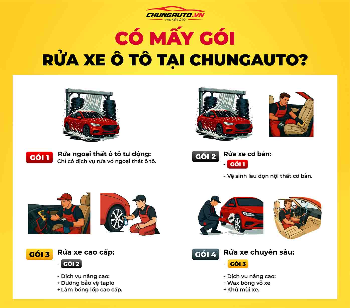 Gói rửa xe ô tô tại ChungAuto Long Biên