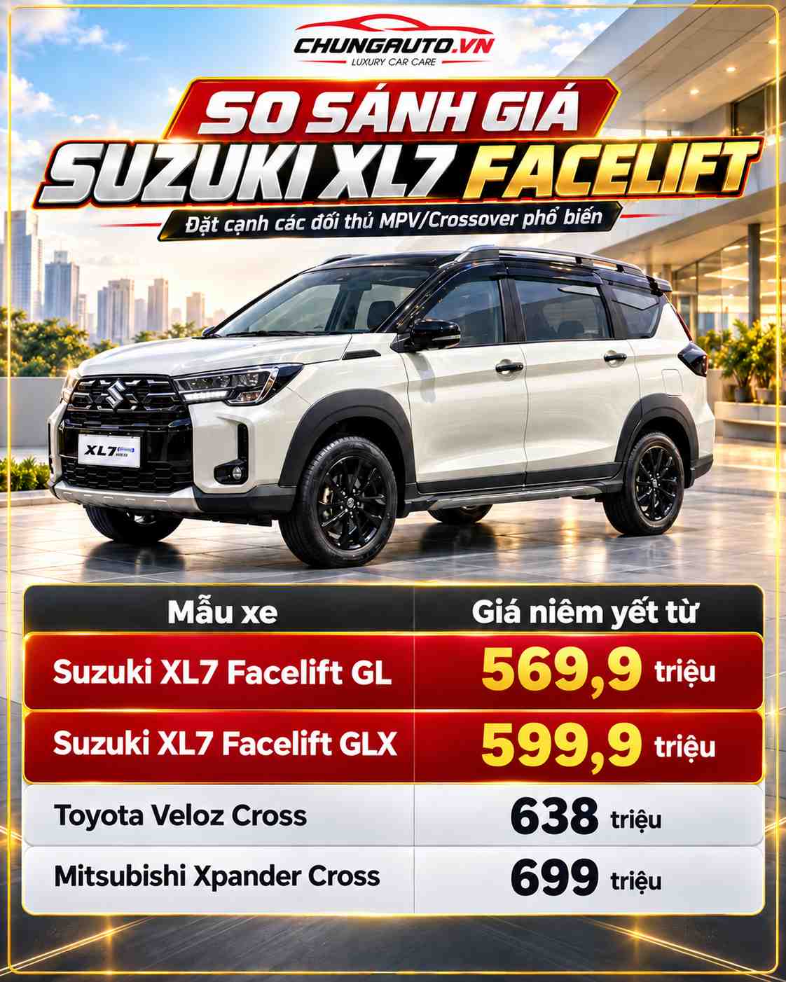 so-sanh-gia-suzuki-xl7-facelift-voi-cac-doi-thu