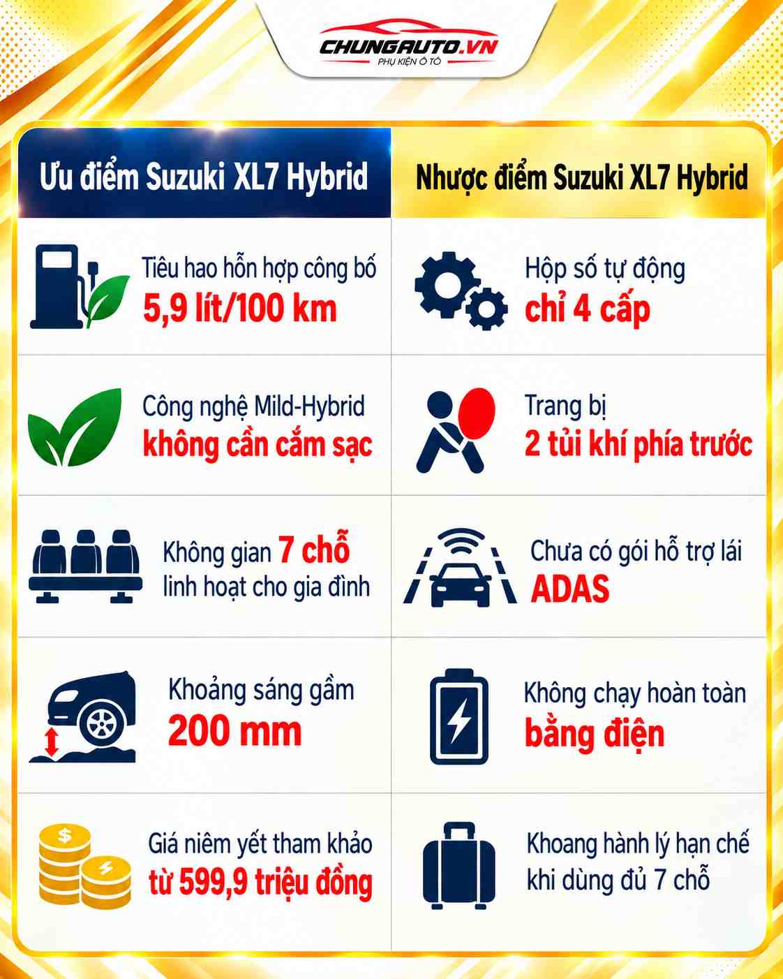 uu-va-nhuoc-diem-xe-suzuki-xl7-hybrid