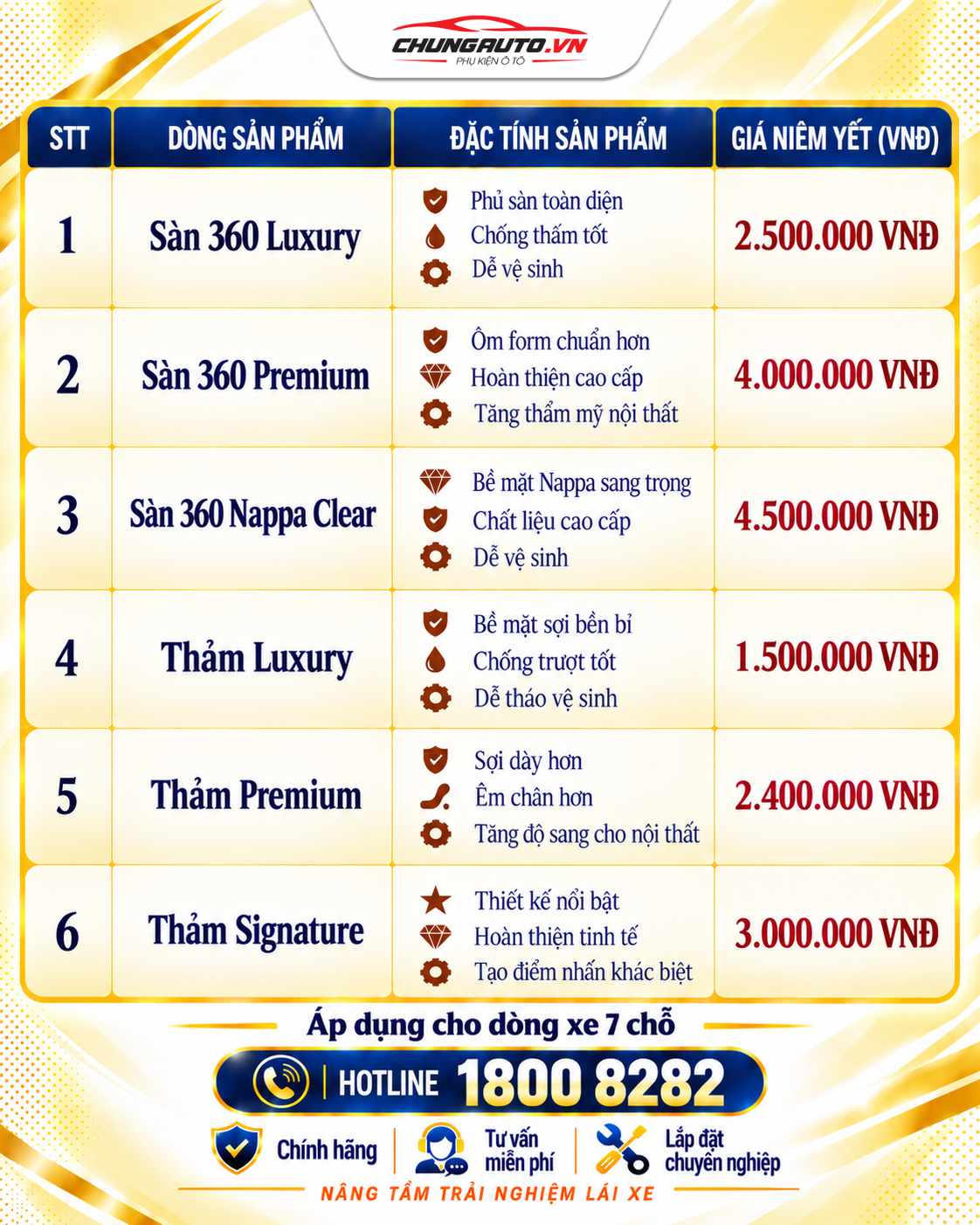 Bảng giá nội thất ô tô cao cấp