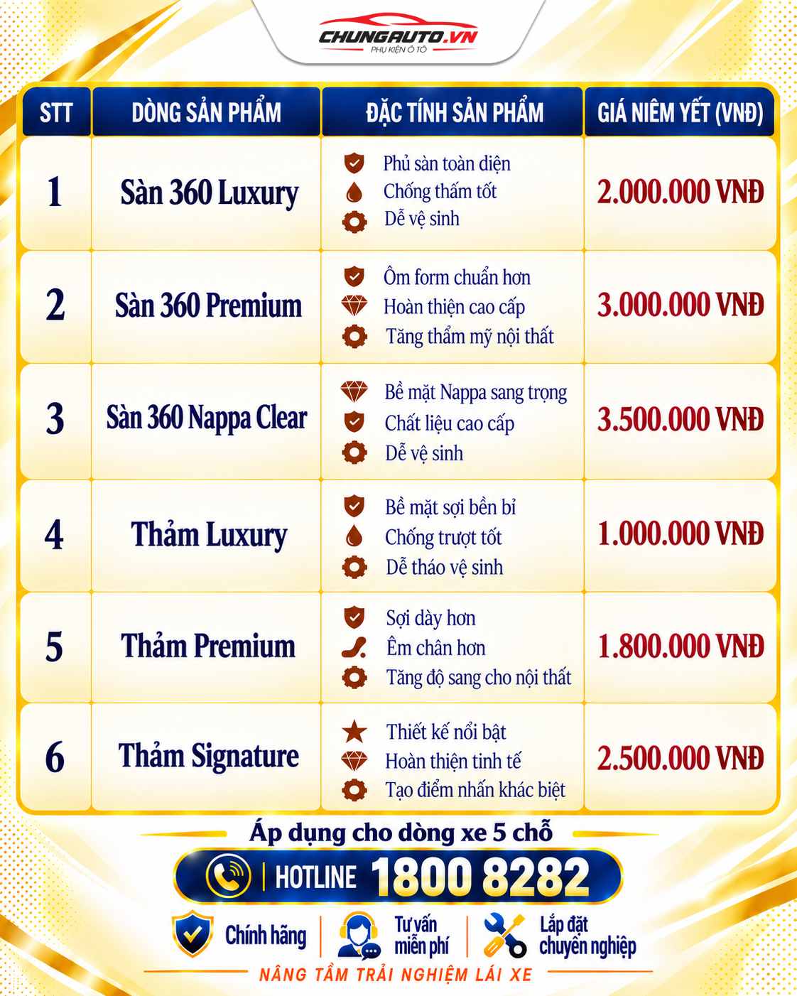 Thiết kế chưa có tên
