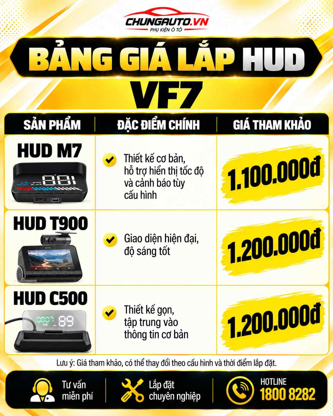 bang-gia-lap-hud-vf7