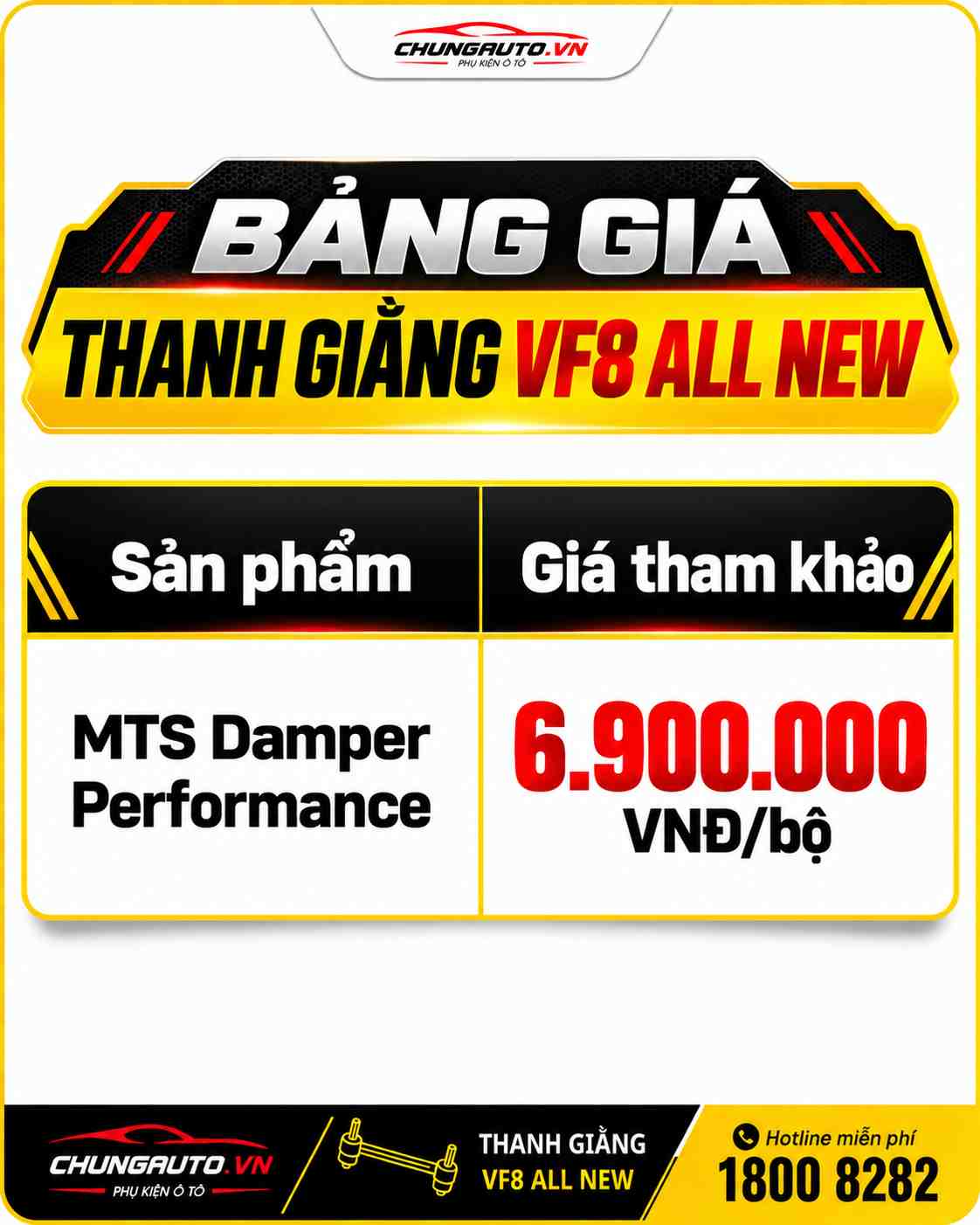 bang-gia-do-thanh-giang-vf8-all-new