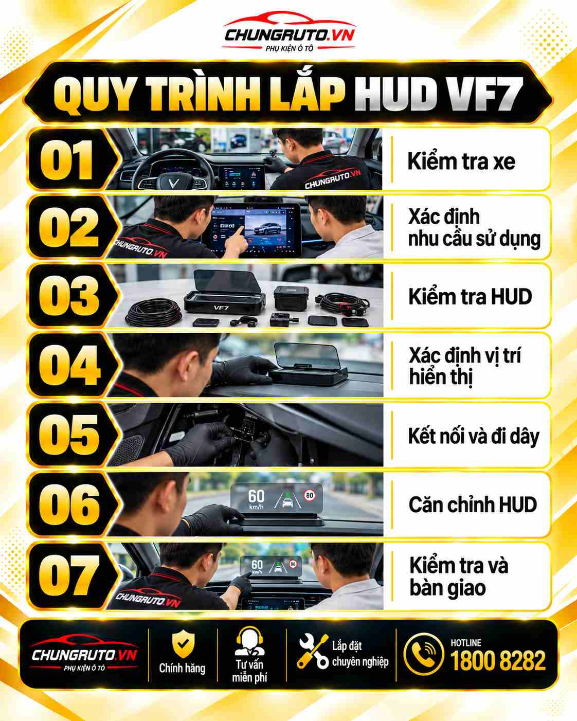 quy-trinh-lap-hud-vf7