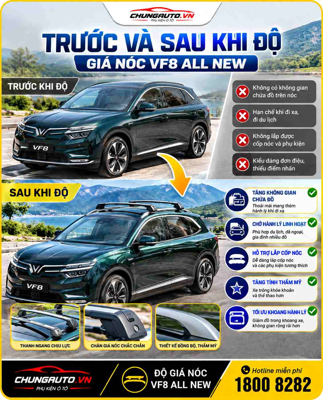 truoc-va-sau-khi-do-gia-noc-vf8-all-new