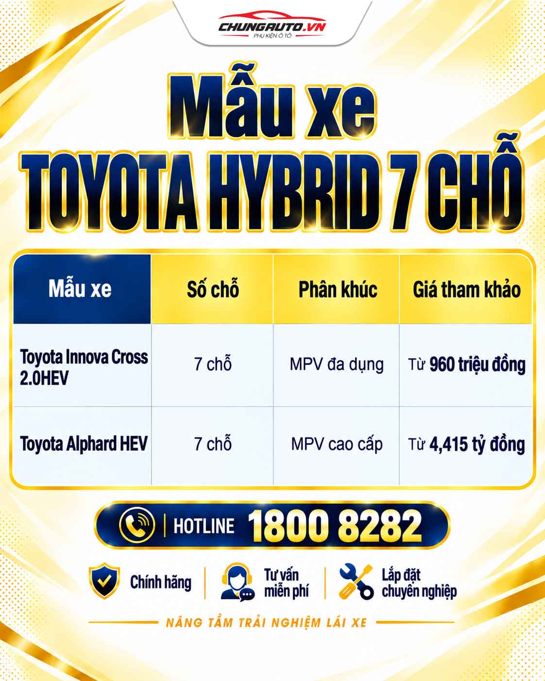 2-mau-xe-toyota-hybrid-7-cho