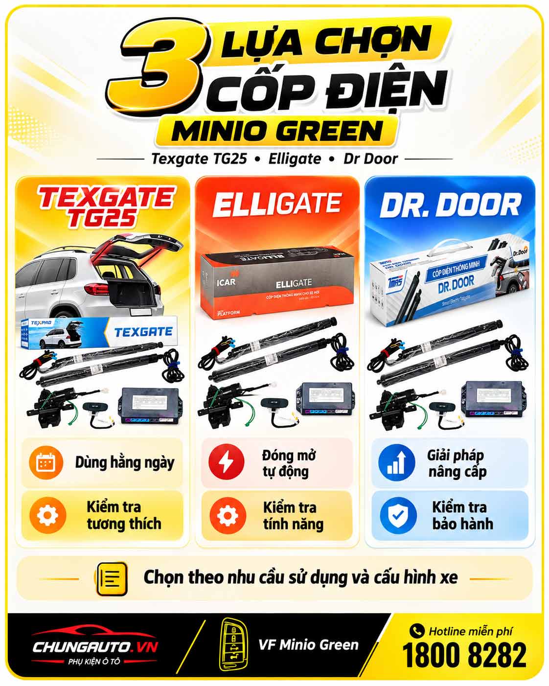 3 lua chon cop dien