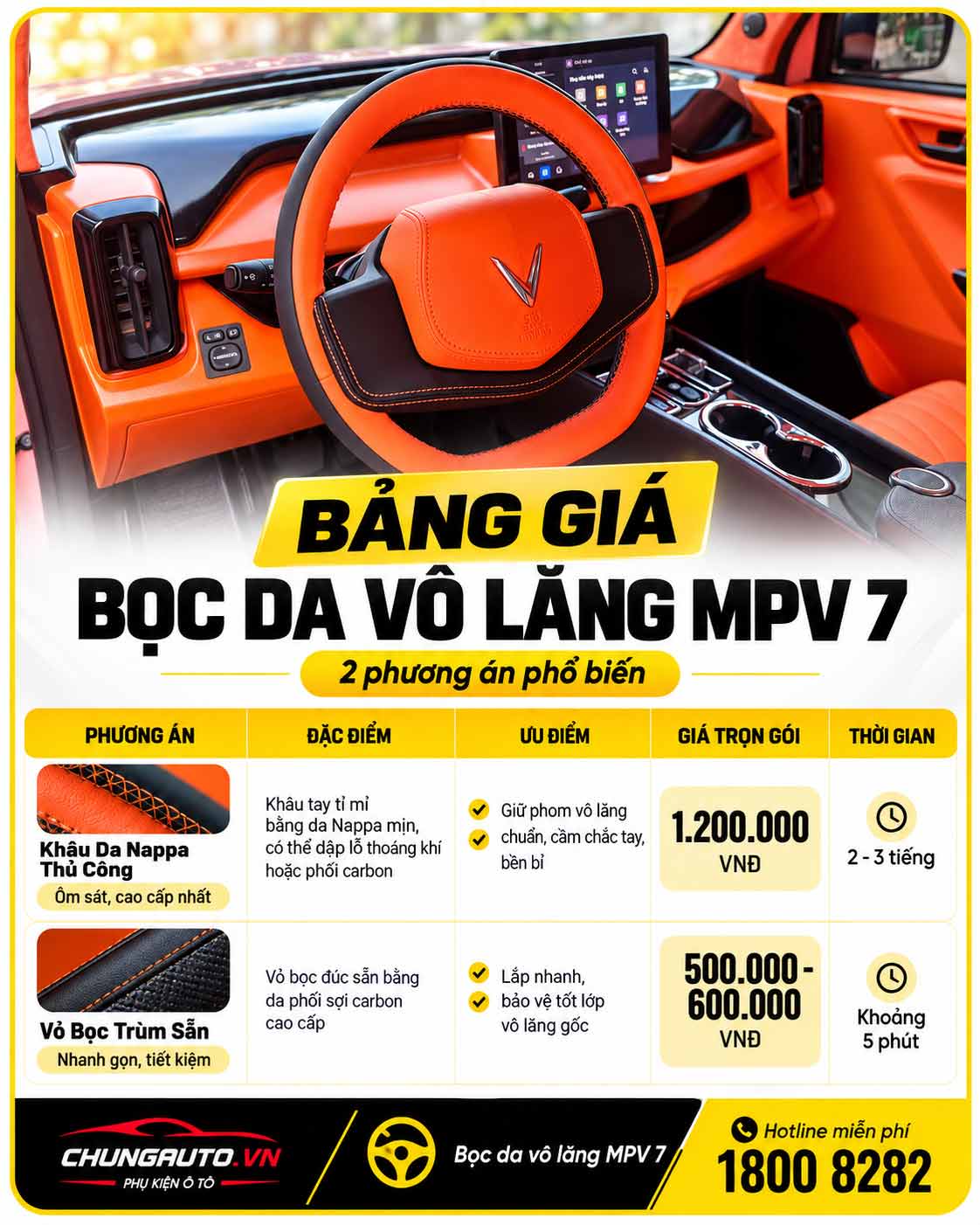 Bang gia boc vo lang