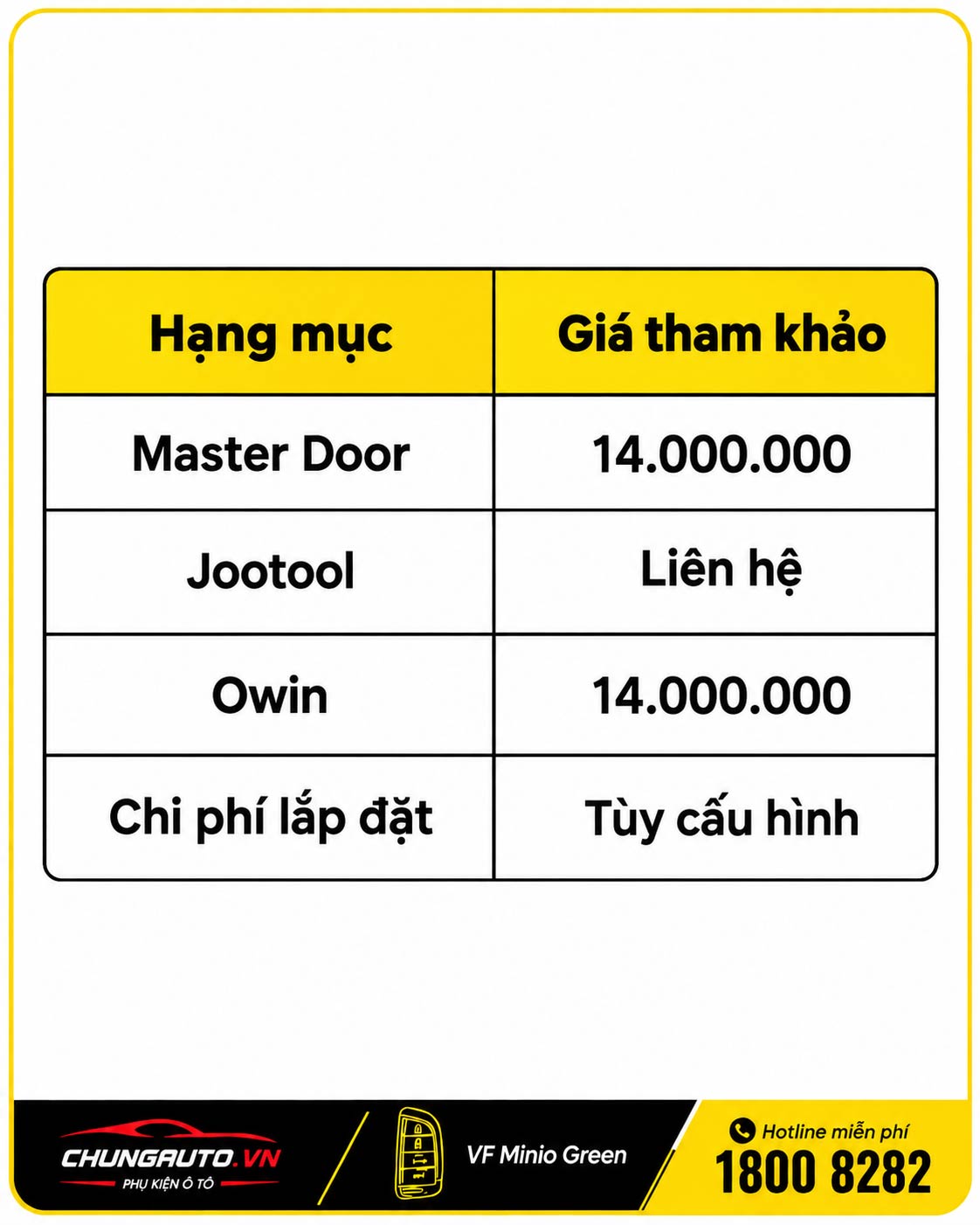 Bang gia cua hit dien