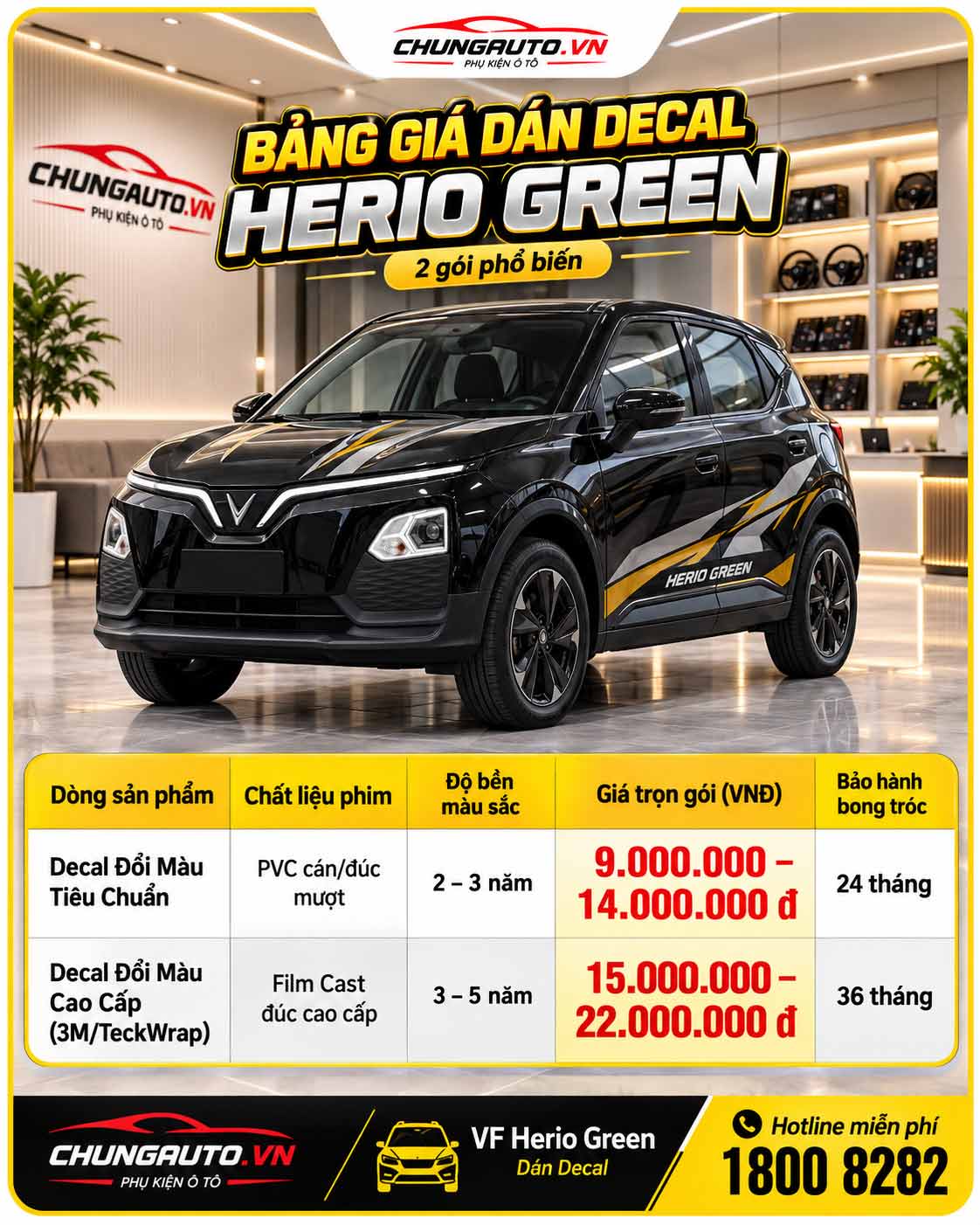 Bang gia dan decal herio