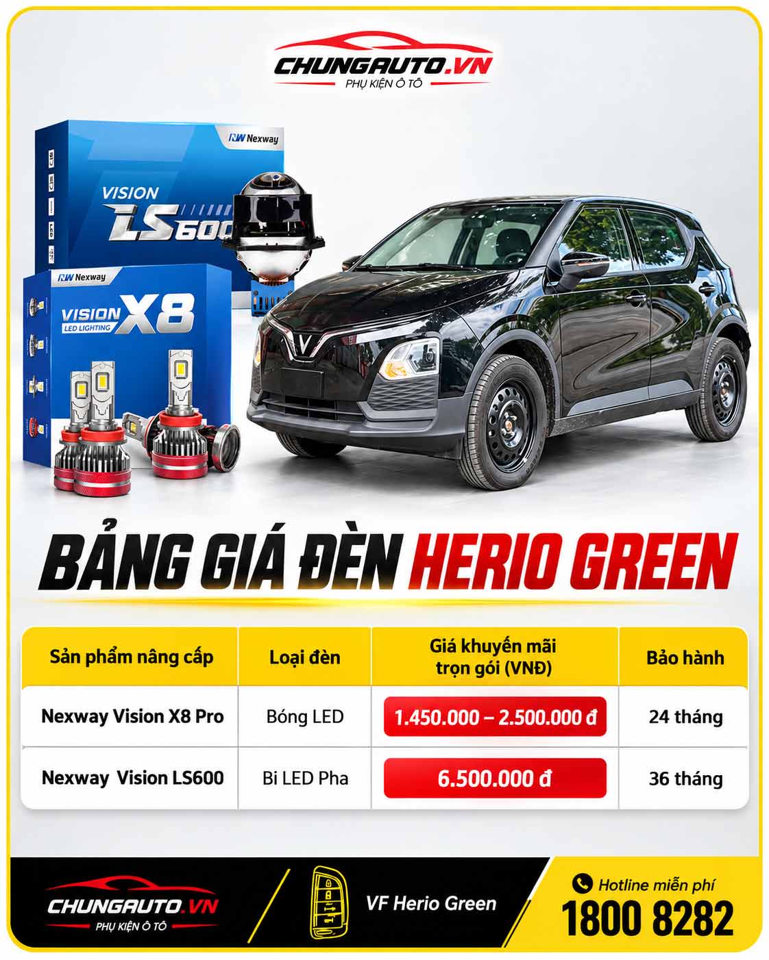 Bang gia do den