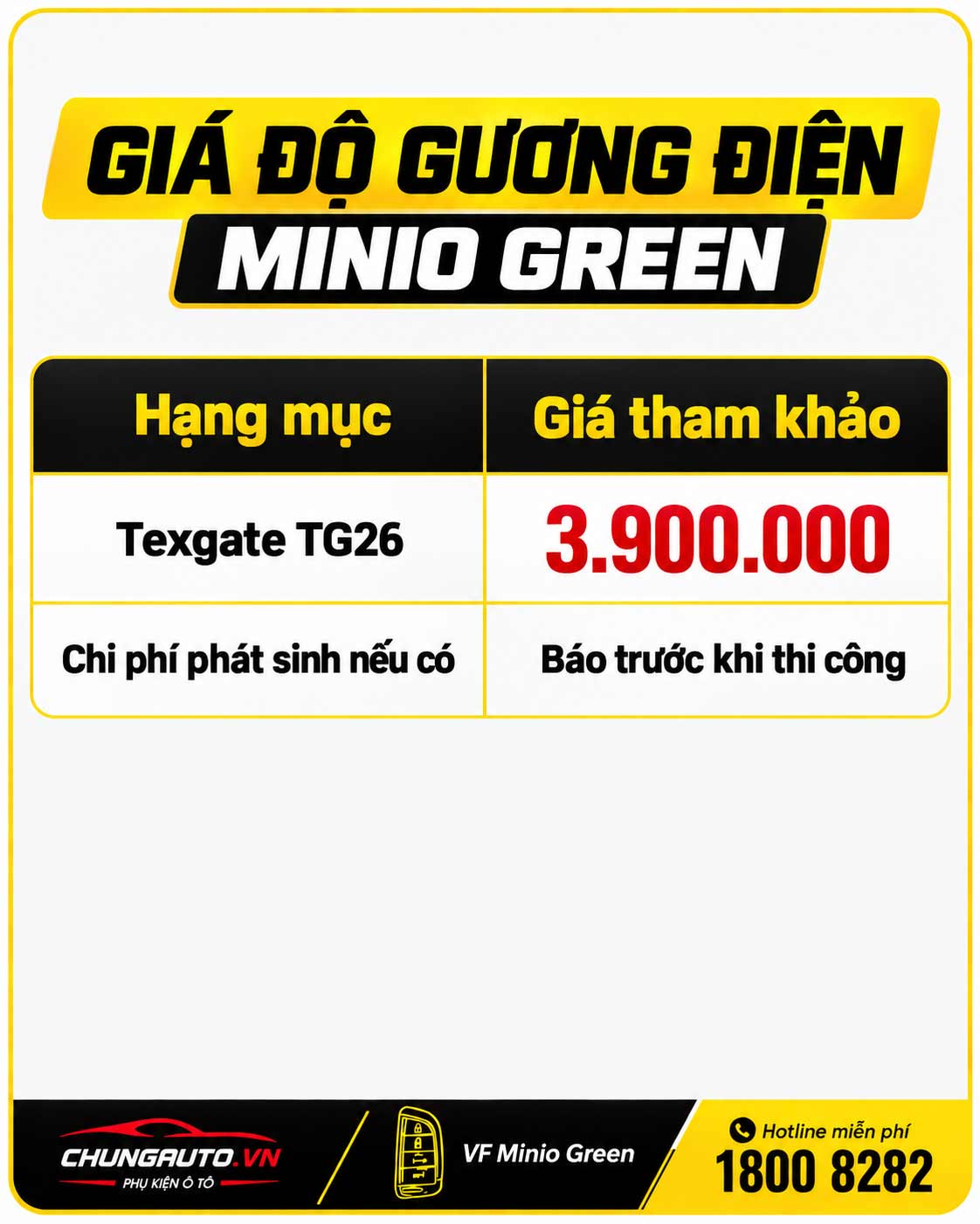 Bang gia do guong dien