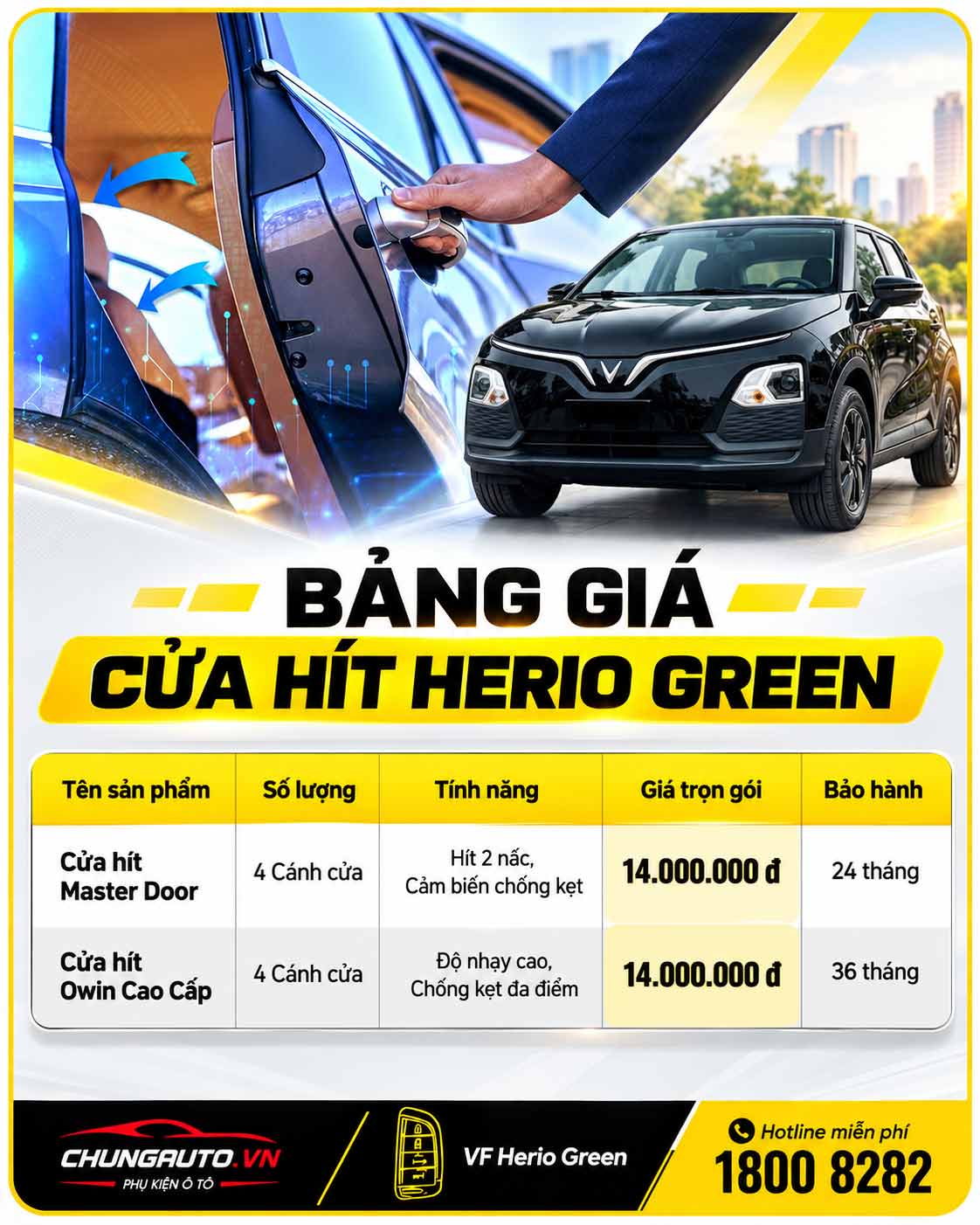 Bang gia lap cua hit dien