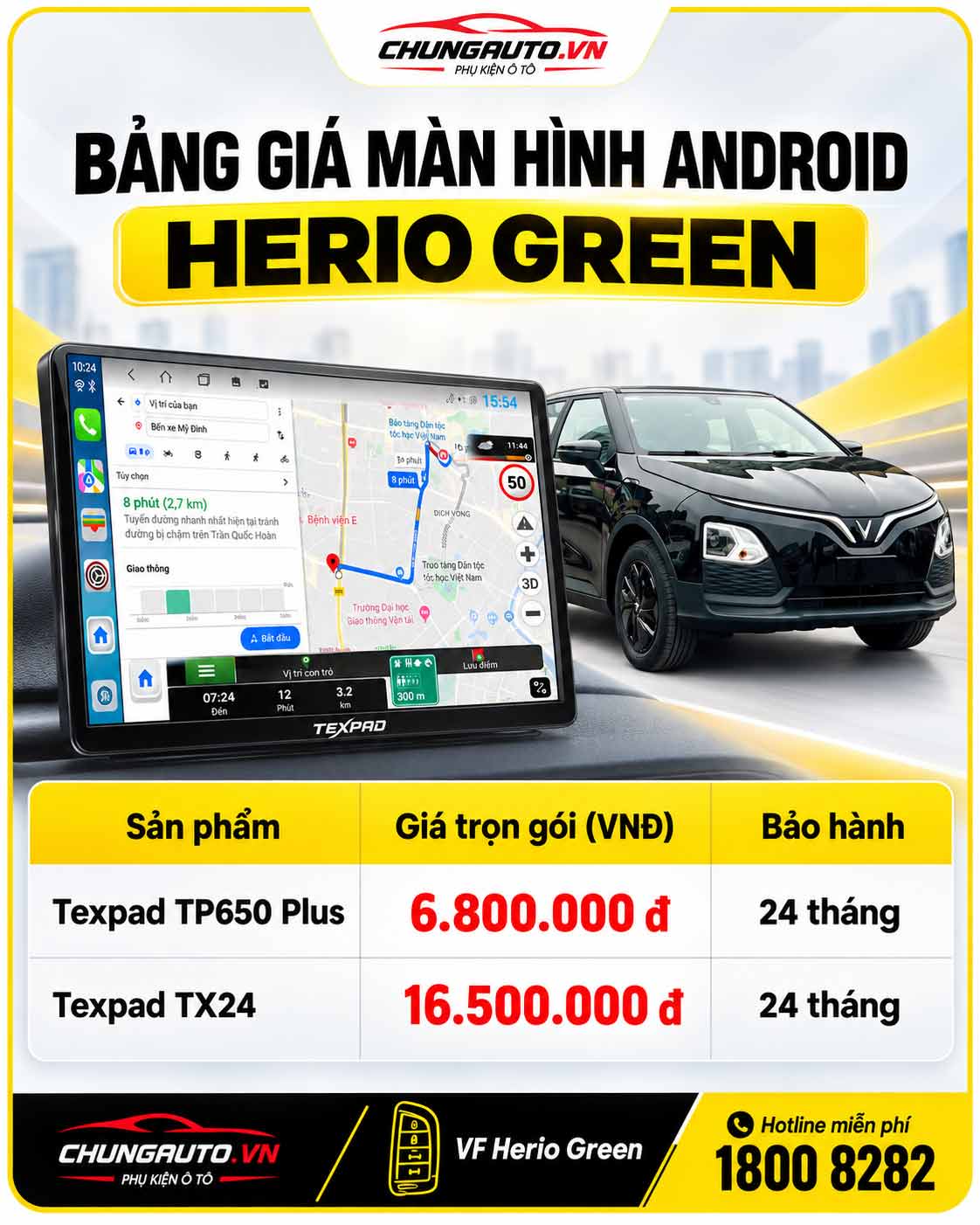 Bang gia man hinh android