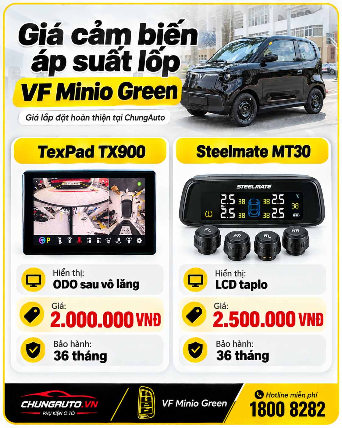 Bang gia vf minio