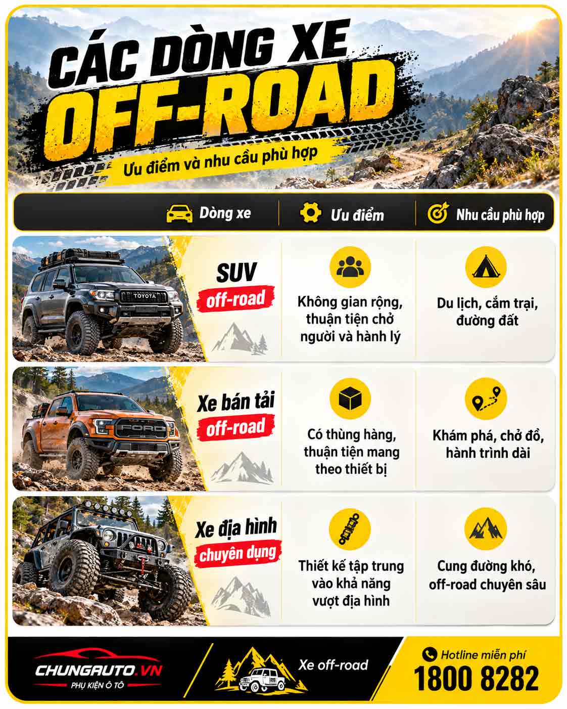 Cac dong xe off road